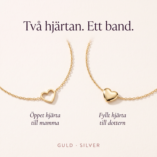 Hjärtbandet – Mamma & dotter-armband