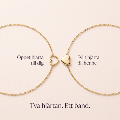Hjärtbandet – Mamma & dotter-armband