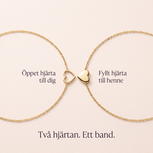 Hjärtbandet – Mamma & dotter-armband