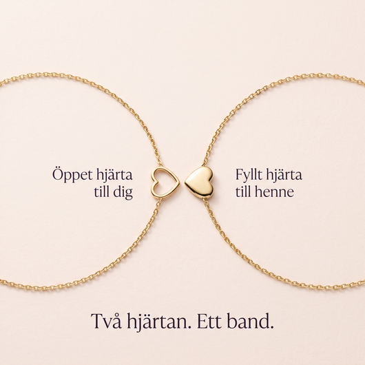 Hjärtbandet – Mamma & dotter-armband